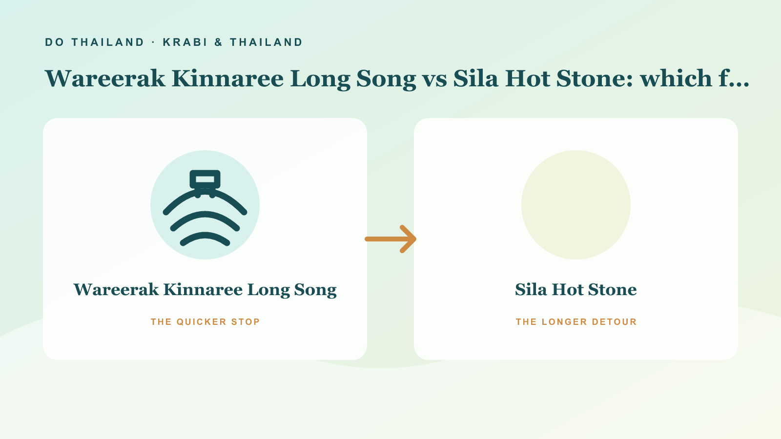 比較 Wareerak Kinnaree Long Song 與 Sila Hot Stone 的五小時水療安排示意圖